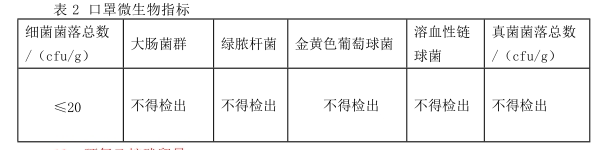 医用一次性口罩.png