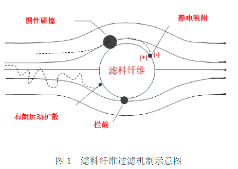 医用一次性口罩.png