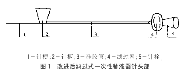 一次性输液器.png